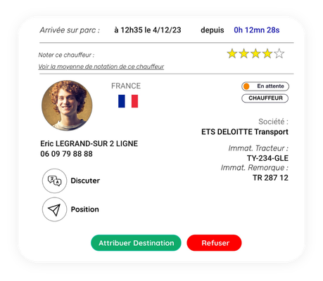 Enregistrement des visiteurs adapté à votre processus