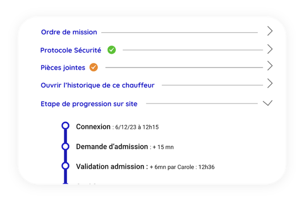 Historique des entrées dès le check-in visiteur